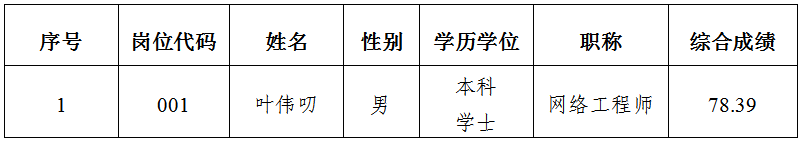 成绩单.png